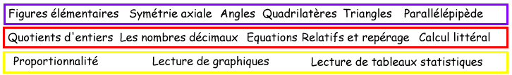 choichap6.gif (10175 octets)